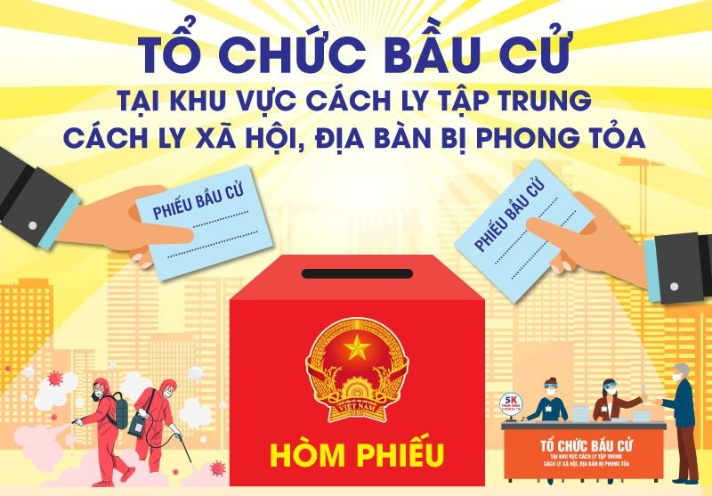   Xác định quyền bỏ phiếu của cử tri đang thực hiện cách ly phòng, chống dịch Covid-19